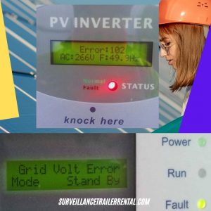 Inverters with error displays
